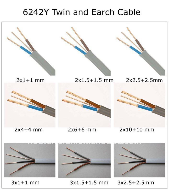 Per 1 Metre 6242Y Twin & Earth Cable 2.5mm² BS6004 BASEC Grey PVC
