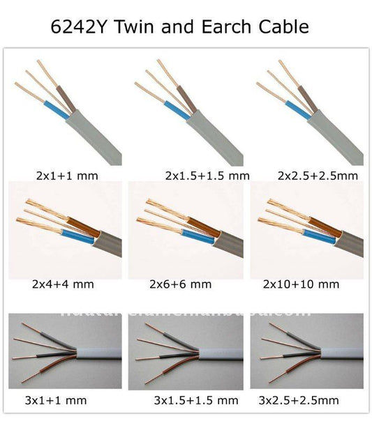 Per 1 Metre 6242Y Twin & Earth Cable 1mm² BS6004 BASEC Grey PVC