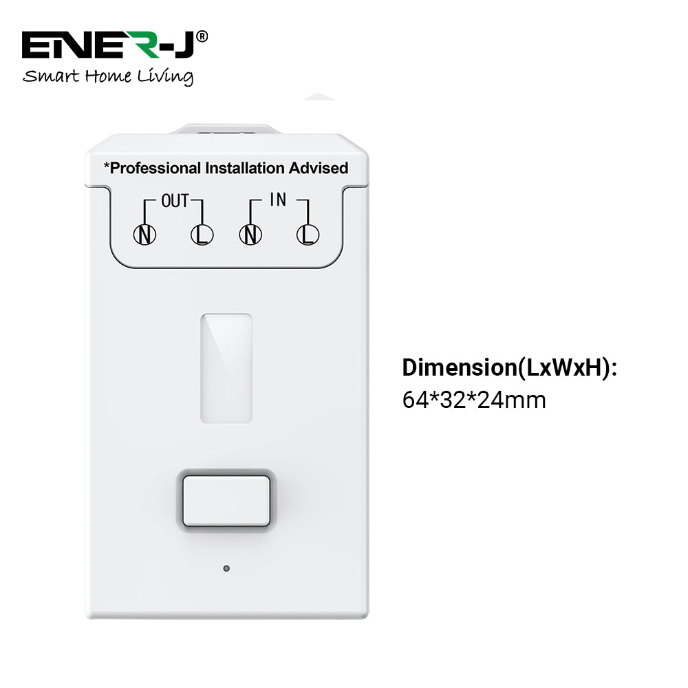 Grid Switch, Pro + 500W RF Receiver (can fit into Click mini plate)