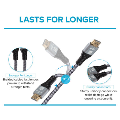 Maplin HDMI to HDMI V2.0 4K Ultra HD 60fps Braided Cable with Ethernet - Silver, 1.5m