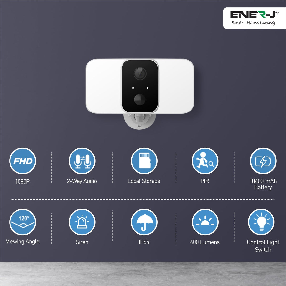 Smart Wireless Twin Floodlight Outdoor Camera with Sensor, Alexa & Google Home Compatible, App & Voice Control