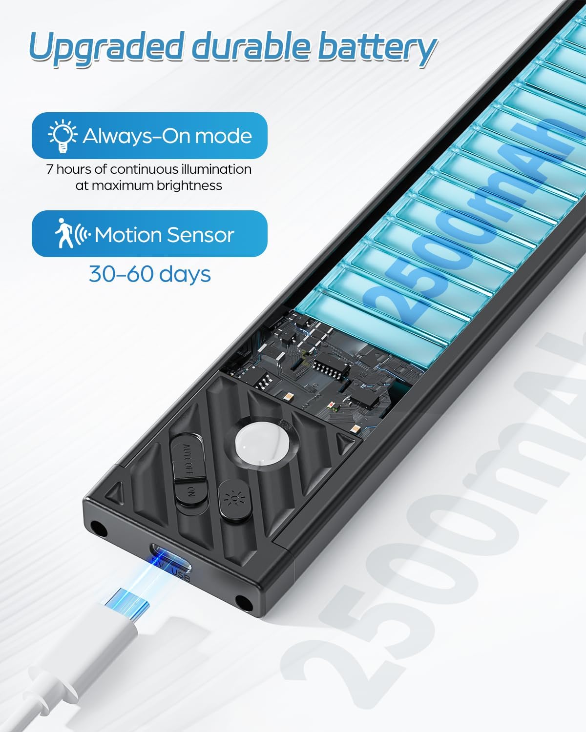 Wireless Motion Sensor Under Cabinet Closet Kitchen Counter LED Night Light 2 Pk