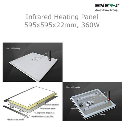 Ener-J 360W Infrared Panel Heater, 595  x 595mm Far Infrared Wall or Ceiling Mount, White