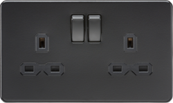 13A 2G DP Switched Socket with Twin Earths - Matt Black with Black insert SFR9000MBB MLA