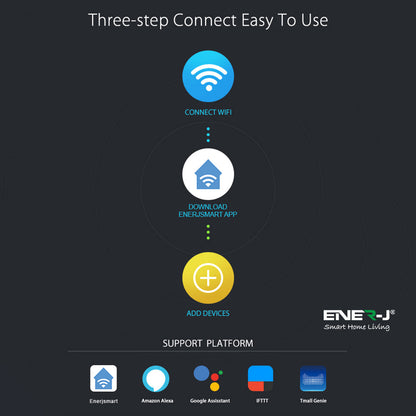 ENER-J Door Alarm Sensor – WiFi Door & Window Sensors Pack of 4, No Hub Required, Wireless Smart Home Alarm System UK