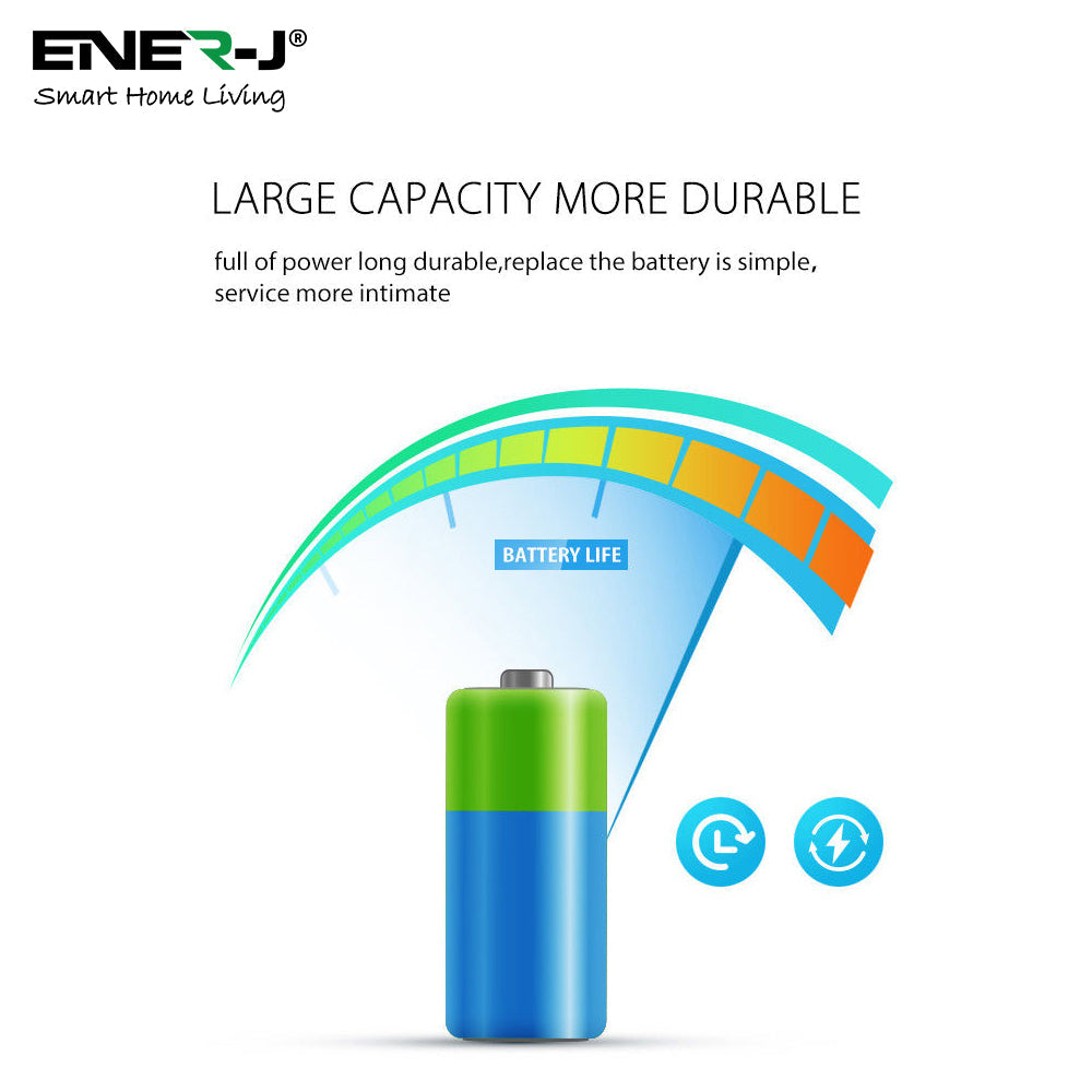Smart Wireless WIFI PIR Motion Sensor Detector Home Alarm System, Works with ENERJSMART App, Remote Motion Detection
