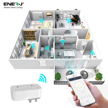ENER-J WiFi & Bluetooth Dual Smart Plug 13A (UK) with Individual Socket Control, Energy Monitoring, Surge Protection & Alexa/Google Voice Control