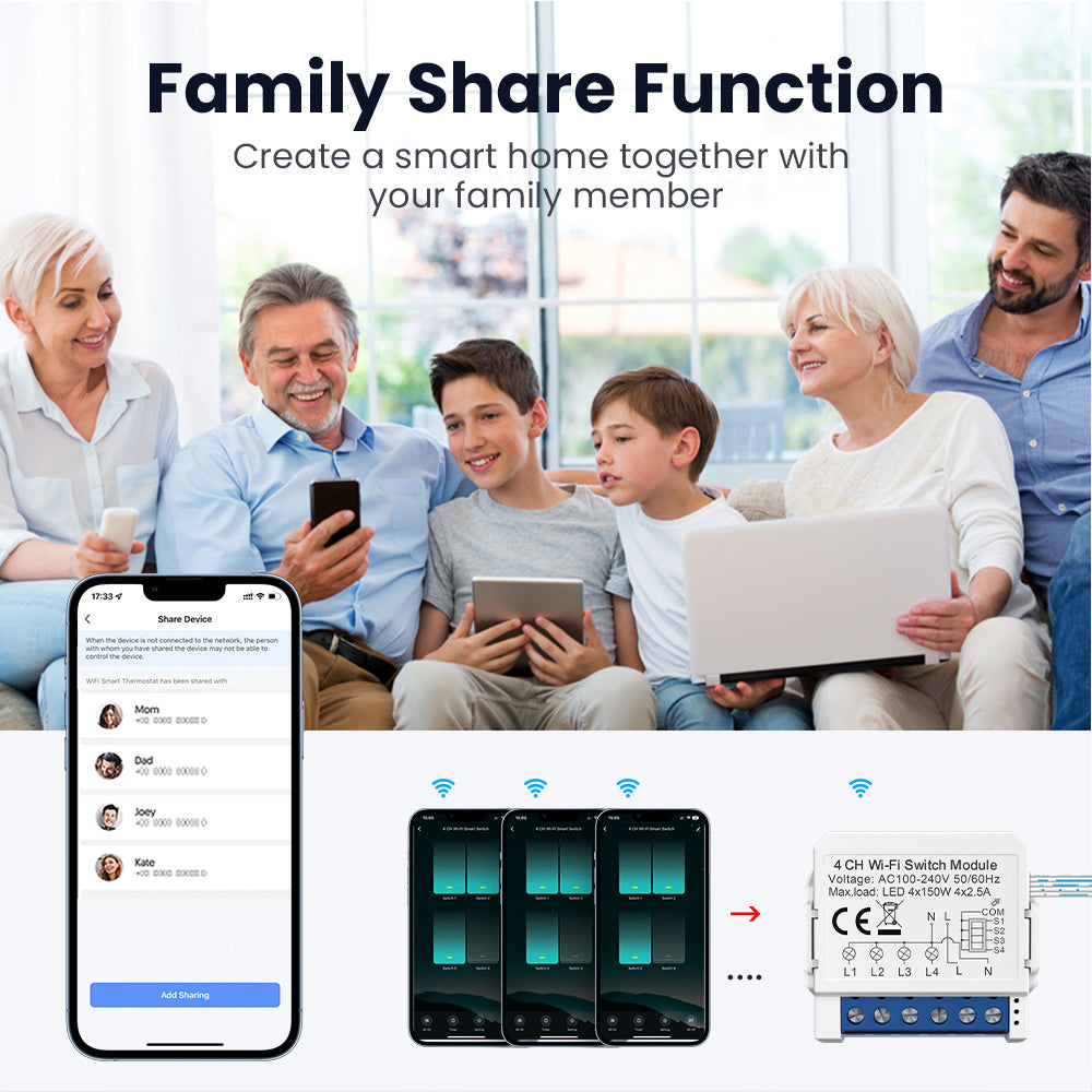 Smart WiFi Light 2CH Switch Module, Convert Any Existing Non-Dimmable Switch to Smart Control via App & Voice, Compatible with Alexa & Google Assistant