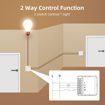 ENER-J Smart WiFi 2 Gang Dimmable Switch Module, Ultra-Mini, 100% LED Dimmer with App & Voice Control, Dual-Way Upgrade, Smart Life/Tuya Compatible