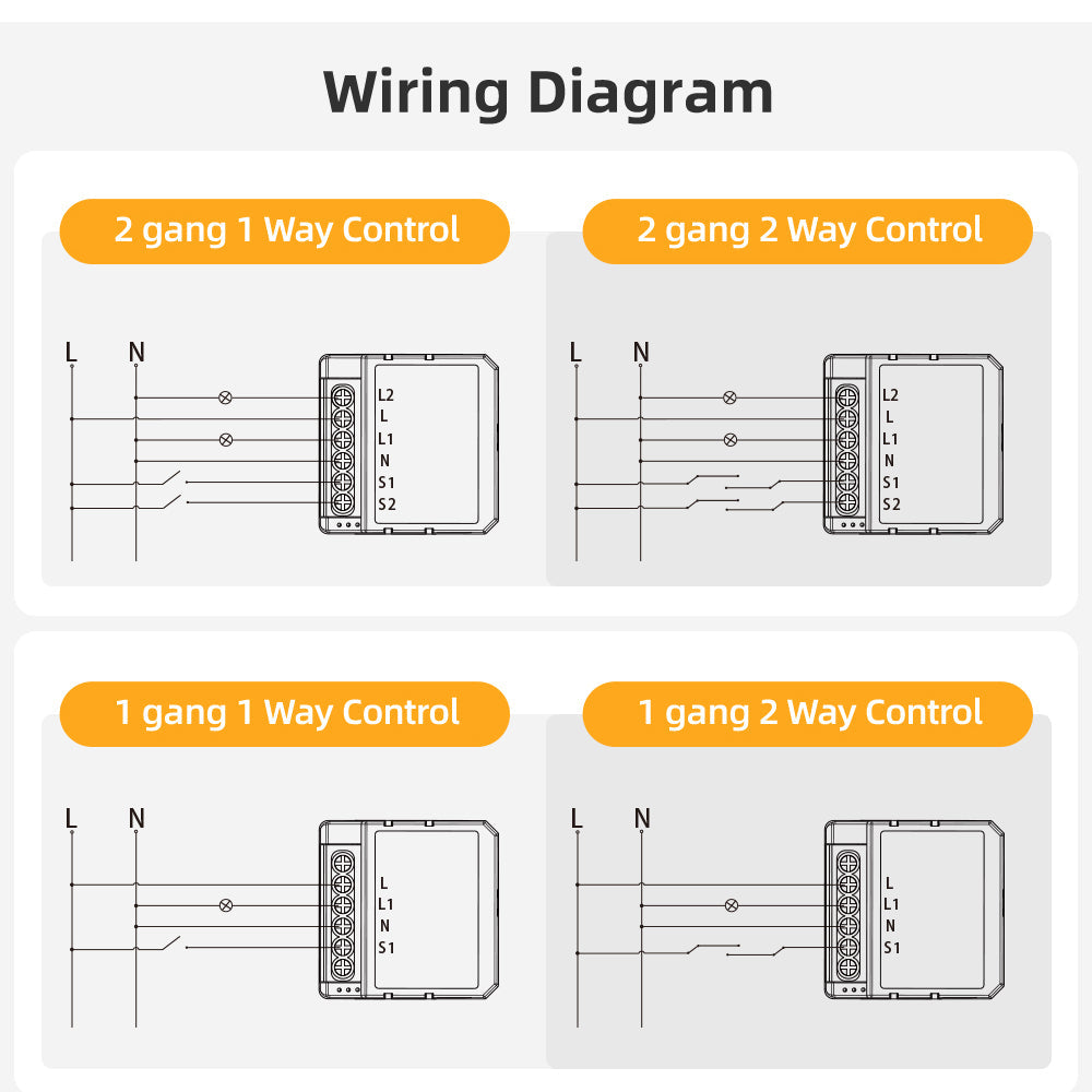 ENER-J Smart WiFi 2 Gang Dimmable Switch Module, Ultra-Mini, 100% LED Dimmer with App & Voice Control, Dual-Way Upgrade, Smart Life/Tuya Compatible