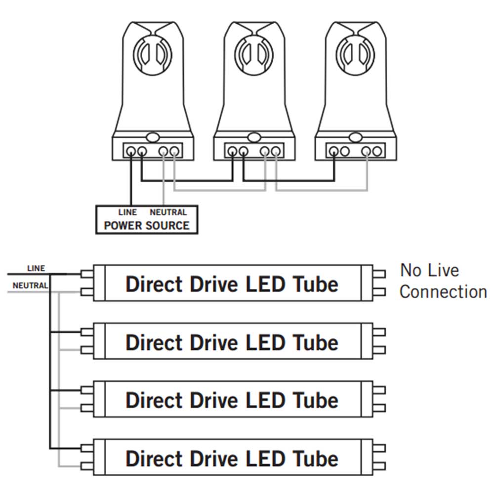 Ener-J T8 LED Nano Plastic Tube 120cm 18W, Natural White | Pack of 5 - 4000K