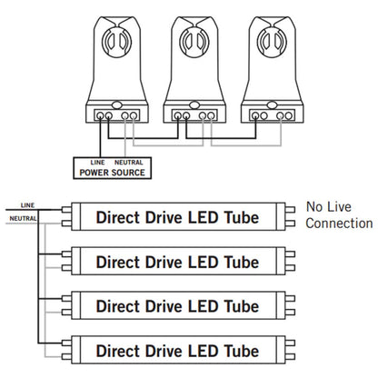 Ener-J T8 LED Nano Plastic Tube 120cm 18W, Natural White | Pack of 5 - 4000K
