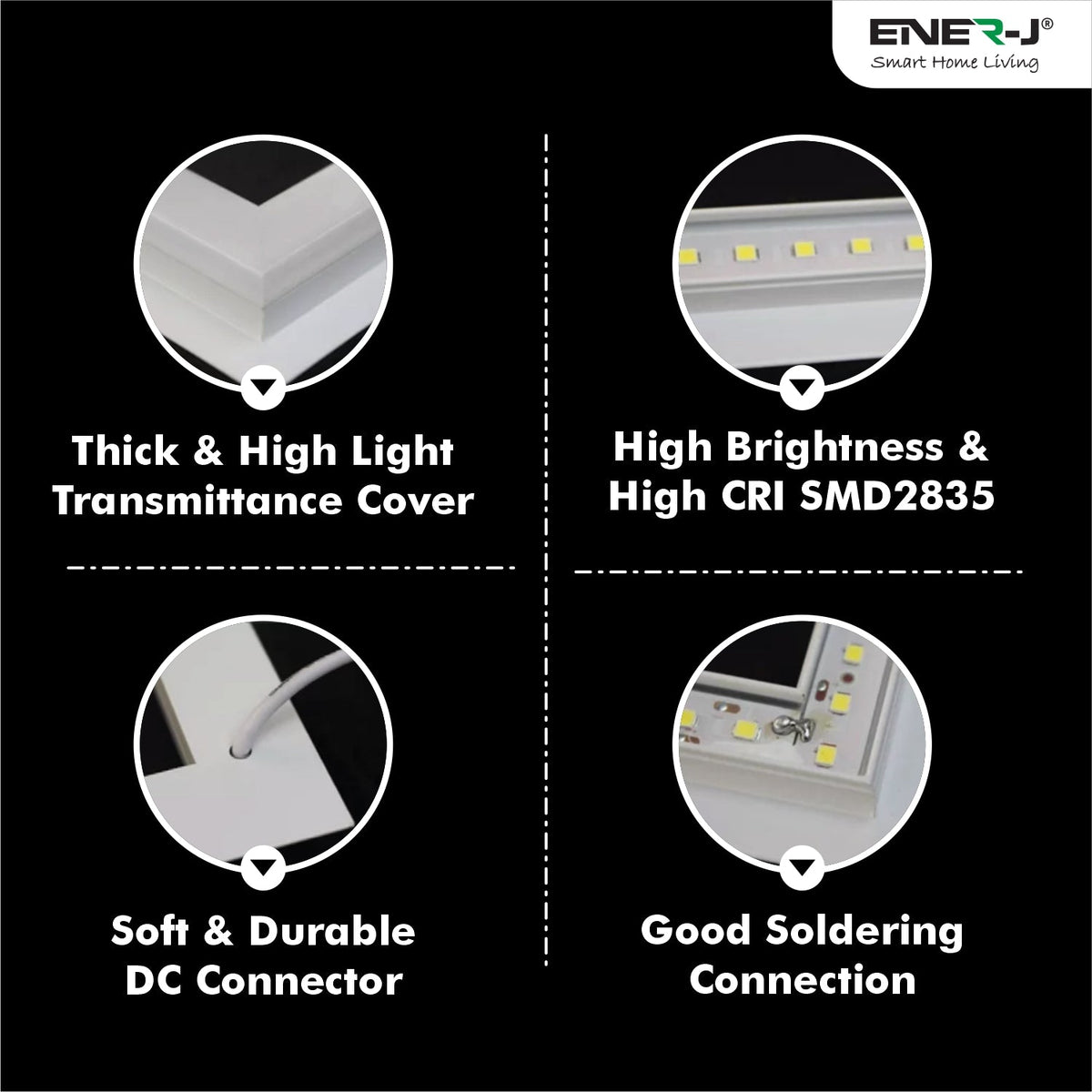 Double Square borderline Panel Light, 595x595, 40W 4000 lm, White (6000K) light in outside and blue light in inside (Pack of 6)