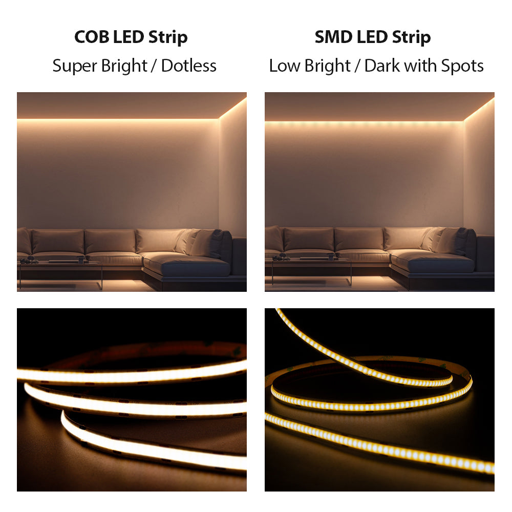 5m LED COB Strip 480L/M 24V, 4000K with RF Dimmer and 25W Plug & Play Power Supply
