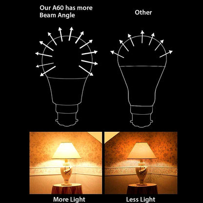 Pack of 10 units, A60 B22 LED Light Bulb, Bayonet Cap (BC) 12W A60, Equivalent to 100W, Ultra Bright 960 Lumens Non-Dimmable - 4000K