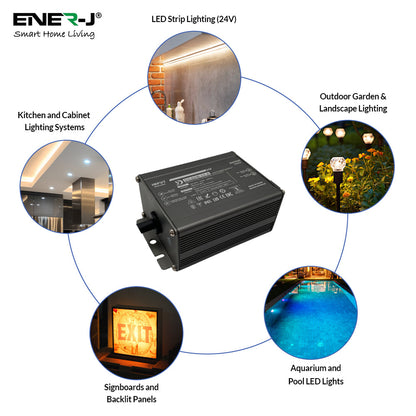 ENER-J Waterproof 60W 24V Power Supply, Constant Voltage LED Driver (IP65/IP67 Rated)