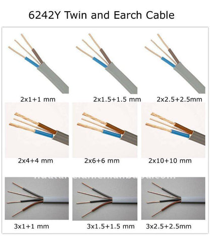 Per 1 Metre 6242Y Twin & Earth Cable 2.5mm² BS6004 BASEC Grey PVC