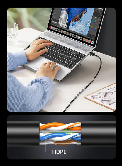 Ugreen Cat6 Ggabit Ethernet Cable up to 1000 MBps