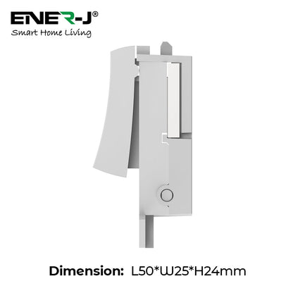 Grid Switch, Pro + 500W RF Receiver (can fit into Click mini plate)