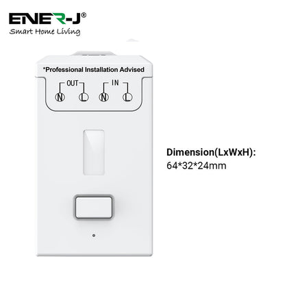Grid Switch, Pro + 500W RF Receiver (can fit into Click mini plate)
