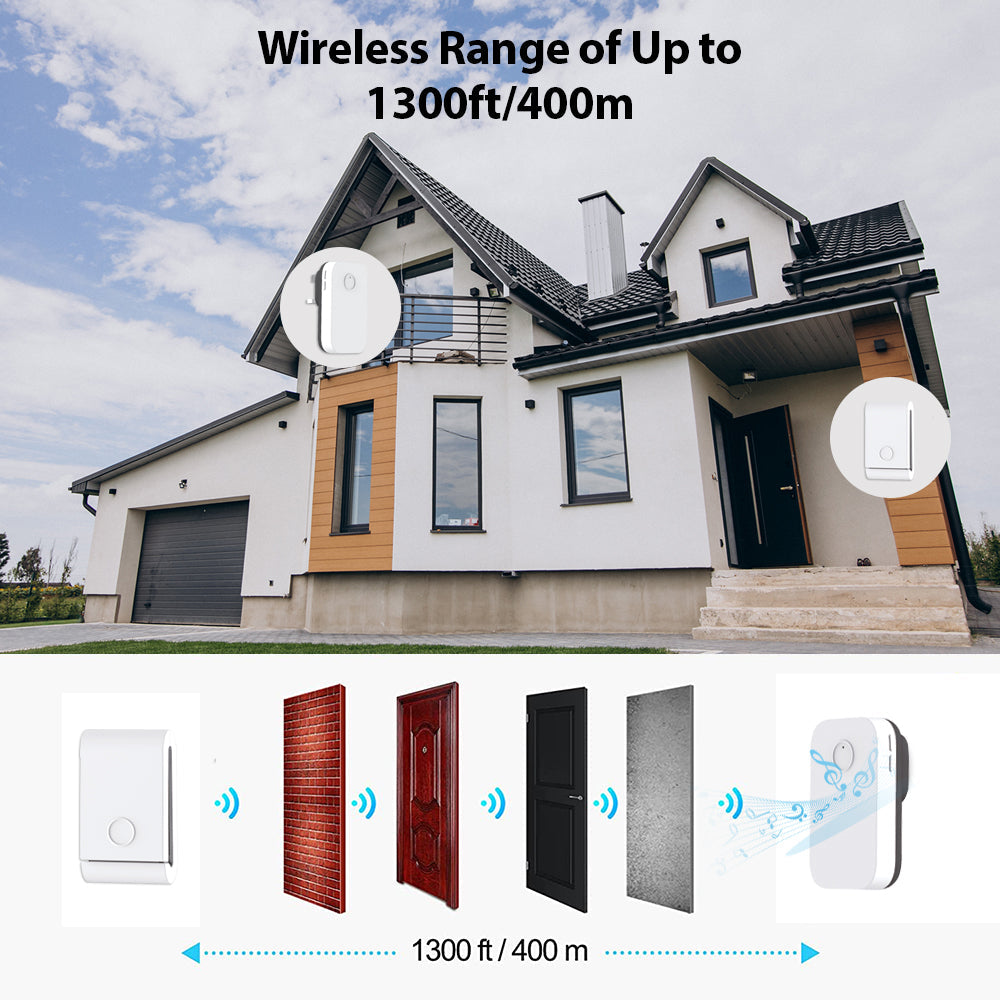 Extra Chimes for the WS1077 Wireless Kinetic Doorbell (UK Plug)
