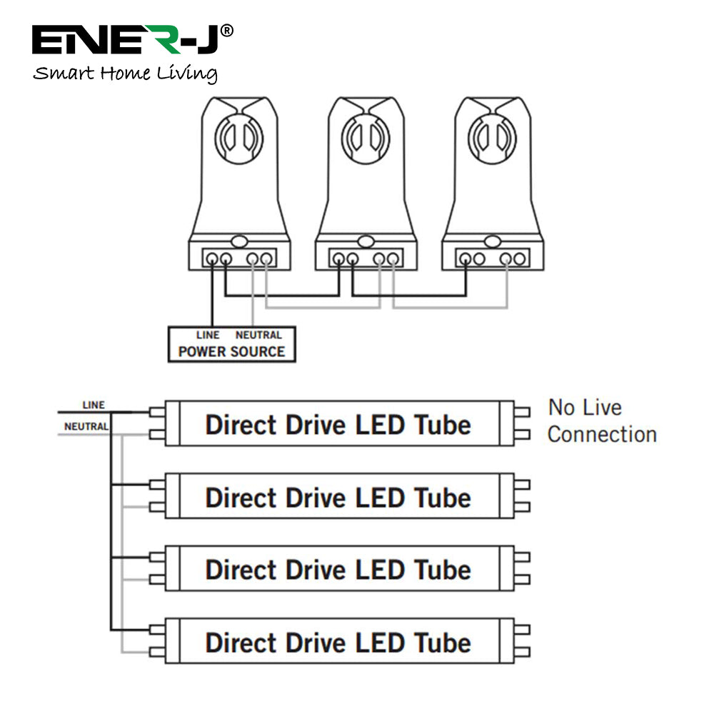 Ener-J T8 LED Nano Plastic Tube 150cm 22W, Cool White| Pack of 5 - 6000K