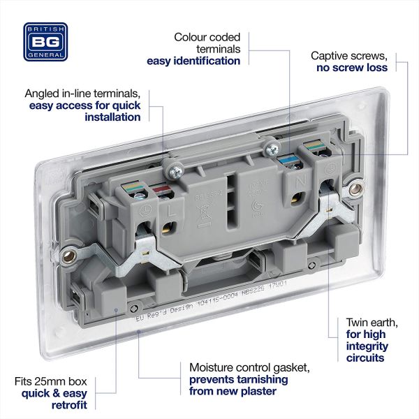 Double Socket Brushed Chrome Stainless Steel BG Grey Inserts 13A NBS22G